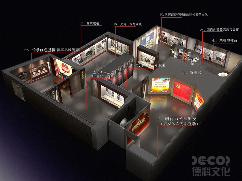 軍警主題展館裝修如何體現(xiàn)軍警文化的時代變遷？